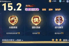 影加强后数据回暖!想拿高分,认准这三大类高亮指标,补刀很重要