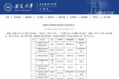 拟录用“逐字翻译抄袭”博士被质疑 安徽大学回应公示结束启动调查