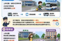桂林去龙脊金坑大寨，这样选车站坐车最划算还省心