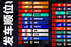 2026赛季F1匈牙利站排位赛落幕：诺里斯夺杆位创佳绩 汉密尔顿因违规被罚退三位引正赛格局变化