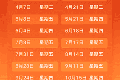 油价即将大跌