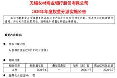 无锡银行:7月7日实施2025年度权益分派 每股派现0.13元