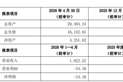 半年估值暴增2.37倍,先导基电拟20亿收购实控人旗下被拆分后的资产