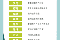 临时闭园、限制进入!成都这些景区重要提示