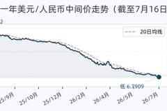 7月16日人民币兑美元中间价调升1个基点,报6.7909