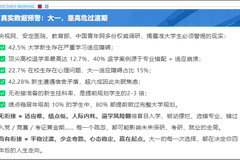 “防大一挂科和退学风险”，高大衔接班是科学过渡还是贩卖焦虑？