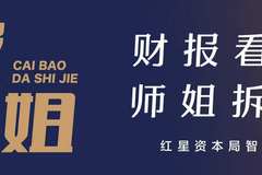上半年净利润预增超8倍 联讯仪器凭借产业链核心优势稳固行业地位