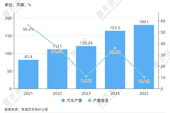 一个中部普通地级市,凭什么敢争“万亿”?
