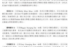 广州神秘独角兽希音招股书披露 年营收超2800亿成行业焦点