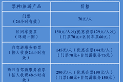 新疆赛里木湖景区在国道设卡收取每人75元自驾服务费，官方回应