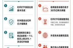 刚刚，亚太科技集体跳水！