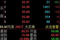 工业富联封板引爆AI硬件产业链，双主线逻辑撑行情