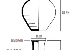 唐代长安塔式罐：8世纪中期罐座生产革新新动态出炉