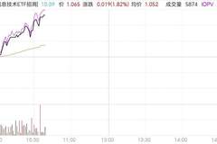 DeepSeek提价破低价内卷 机构点明大模型格局趋明朗 头部厂商迎景气机会