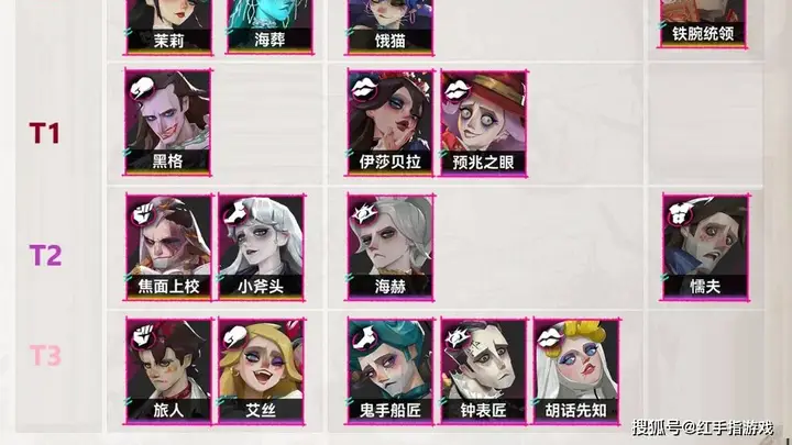 《遗忘之海》公测!开荒强度节奏榜: T0-T2级角色解析,四大T0开荒阵容推荐