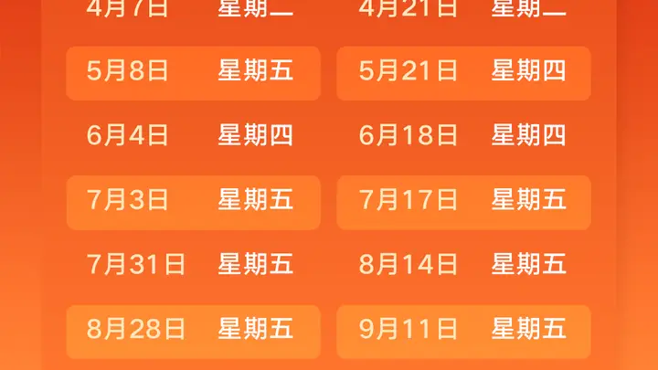 油价即将大跌