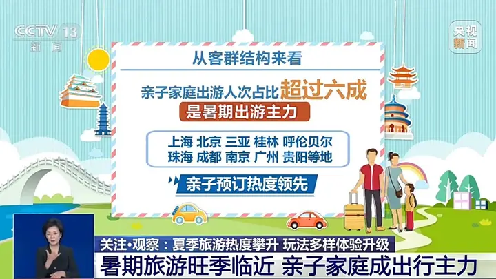 夏季旅游热度攀升,玩法多样体验升级