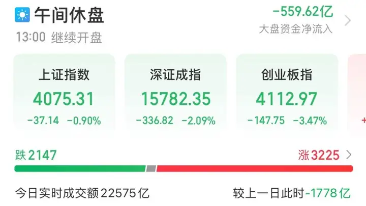 6000亿市值巨头,跌停!