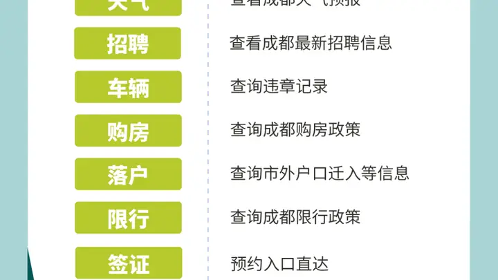 临时闭园、限制进入！成都这些景区重要提示