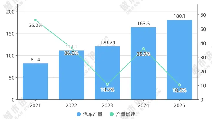 一个中部普通地级市，凭什么敢争“万亿”？