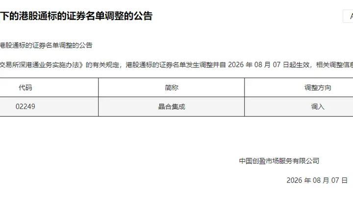 晶合集成正式纳入港股通标的 半导体自主可控布局再落关键一子
