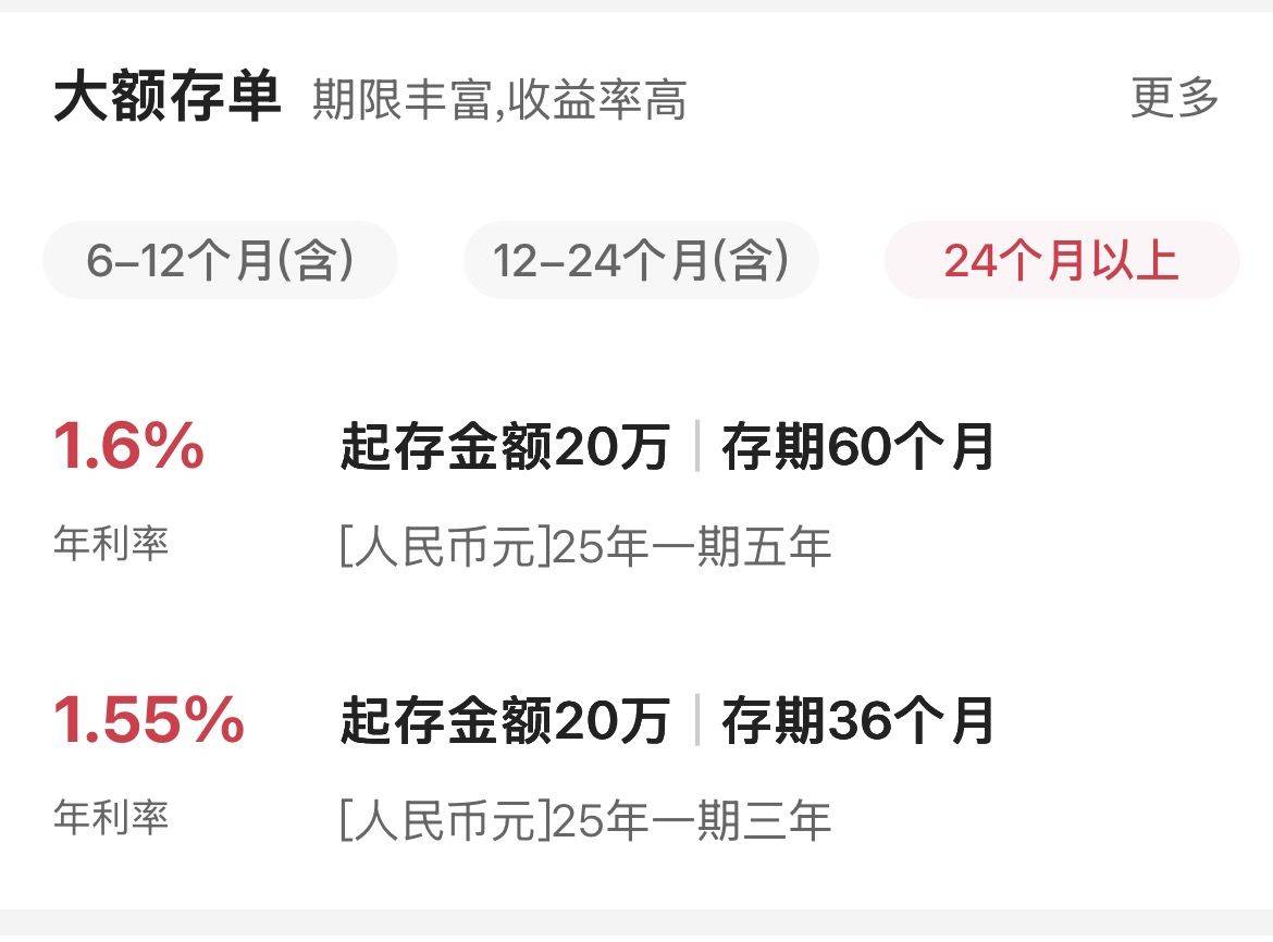 5年期大额存单重返市场，这是什么信号？