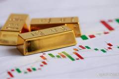 6月29日看点:金价!大家要有心理准备了,下周,金价可能迎来大风暴
