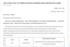 CBA官方公布外援优先续约权名单,北京首钢仅保留杰曼