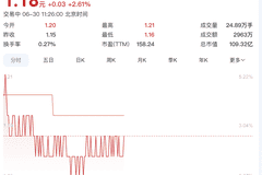 苏宁易购一审胜诉,万达集团被判向其支付17.47亿元