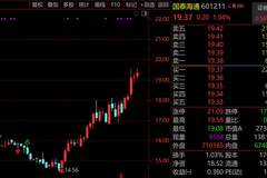 “老登小登”中报齐炸裂！国泰海通猛赚200亿，二季度增长3倍，10倍大牛股江波龙净利最高110亿，增幅超700倍，下周股价狂飙？
