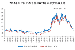 “三连跌”！国内成品油价下调 国际油价接近70美元