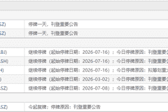 7月17日盘前停复牌汇总