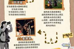 越西喜德双火把节齐发 清凉之旅解锁彝乡燃情亮点
