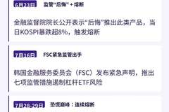 韩国单只半导体股票杠杆ETF仓促上市致35万亿韩元存款蒸发，华尔街投行高调抄底vs散户爆仓，这场金融风暴的核心看点在哪？