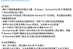 SpaceX千亿美元储备托底AI布局，星链计算新尝试彰显独特优势