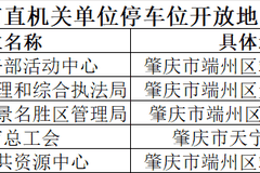 赶紧收藏!第四届肇庆环星湖蓝带啤酒嘉年华 “交通全攻略”一键get√