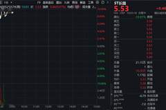 申请“摘帽”!600525,四分钟触及涨停