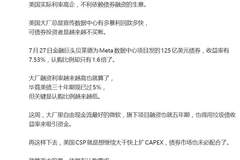 东方财富陈果：美国实际利率高企，不利依赖债券融资的生意