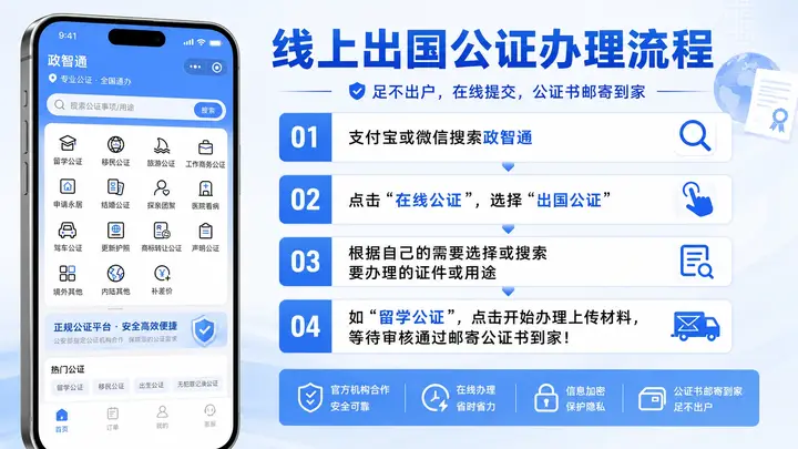 带孩子出国公证出行同意书需备齐材料 这些细节和误区一定要注意