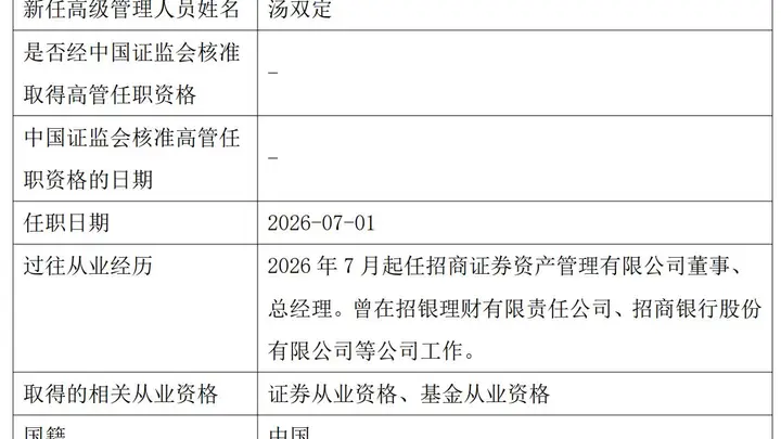招商资管换帅:招银理财原副总汤双定接任,易卫东回归母公司