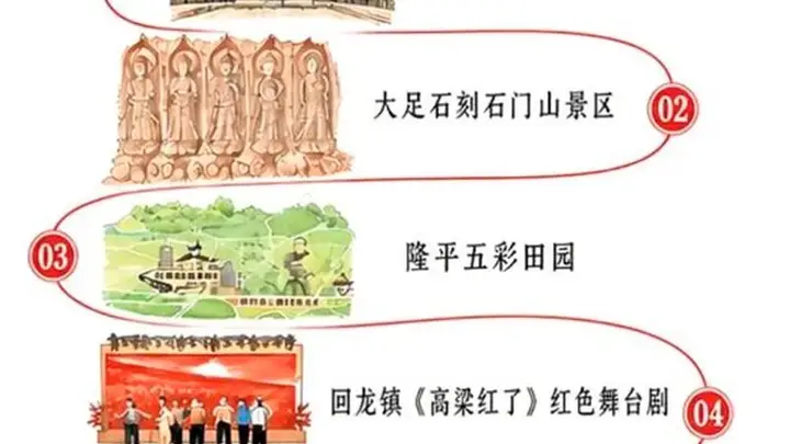 大足发布三条红色旅游精品线路 唐赤英烈士故居同步开放
