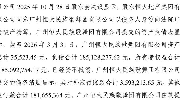 恒大歌舞团,申请破产清算!已无在岗职工,账面资产仅剩3.55万元,负债高达1.85亿元