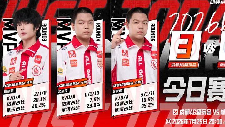 AG3-2LGD,6分06秒被速通破纪录,一诺大帅打完最后一场