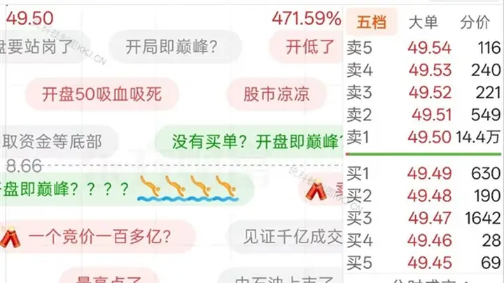 7月27日A股迎来里程碑：长鑫科技开盘大涨471.59% 总市值飙至3.31万亿登顶A股市值榜首