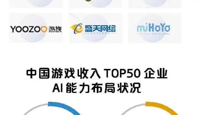广东游戏产业发力AI 瞄准百亿增量市场，锚定新增长点