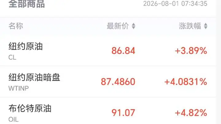 锡市供需格局生变 需求支撑不足叠加供给收紧 锡价波动风险加剧