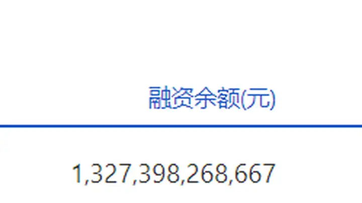 7月31日A股融资余额合计增超46亿元 上交所单边贡献大幅增量