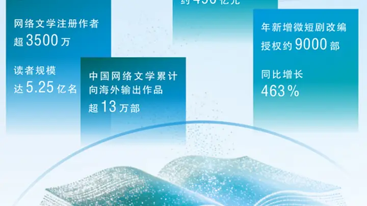 第九届鲁迅文学奖双提名，网络文学成大众共创新标杆