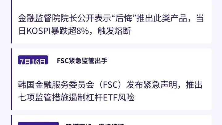 韩国单只半导体股票杠杆ETF仓促上市致35万亿韩元存款蒸发，华尔街投行高调抄底vs散户爆仓，这场金融风暴的核心看点在哪？