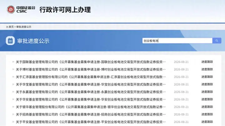 “创系列”又一指数上报新产品,9家公募齐报创业板电池ETF